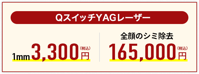 Qスイッチヤグレーザー